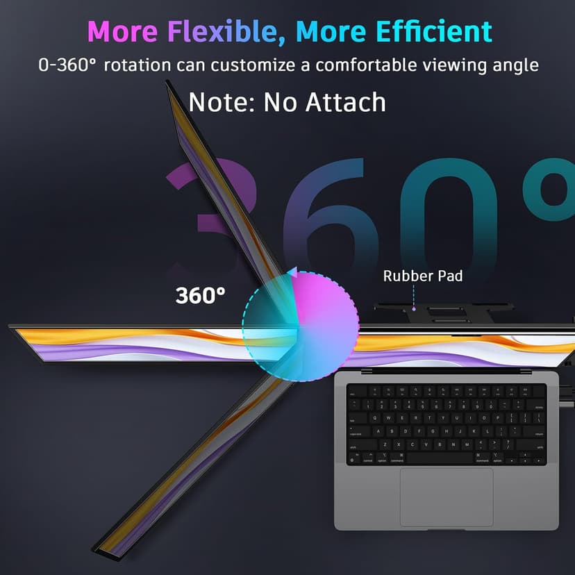 QQH Laptop Screen Extender, 15.6” Triple Portable Monitor for Laptop with Ultra-Slim FHD IPS Display, USB-C Plug and Play Extended Screen Compatible with MacOS, Windows, Android for 12-16" Laptops