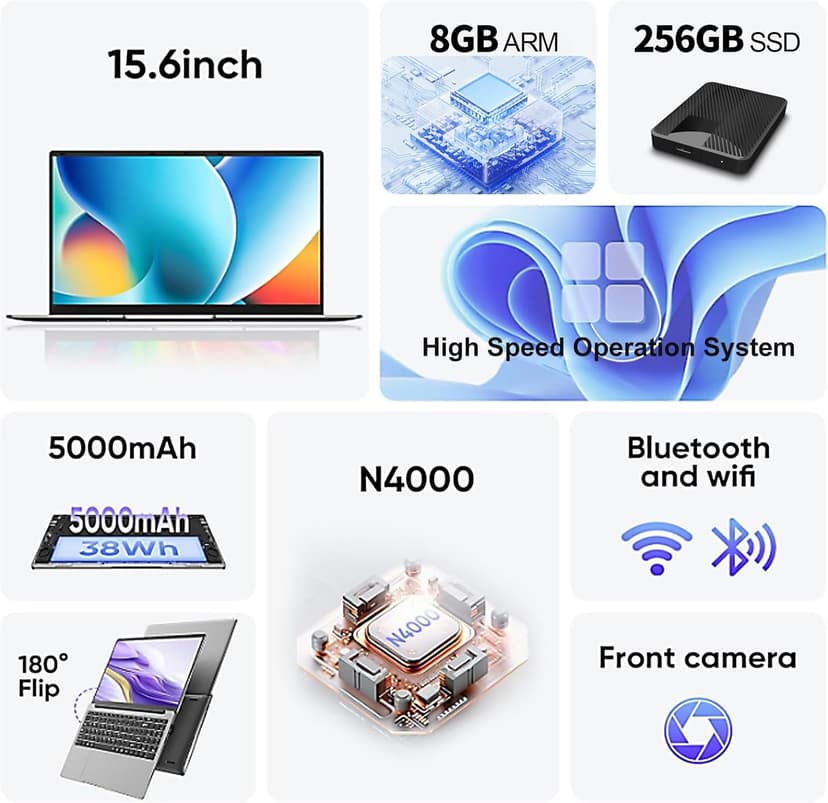15.6" School Laptop,Compatible With Windows 11 Laptop Computer for Business ,8GB RAM 256GB SSD,Intel N4000, FHD 1920 x 1080 Screen,MS Office,WiFi,BT4,2xUSB3.0,Long Battery Life Student Computer