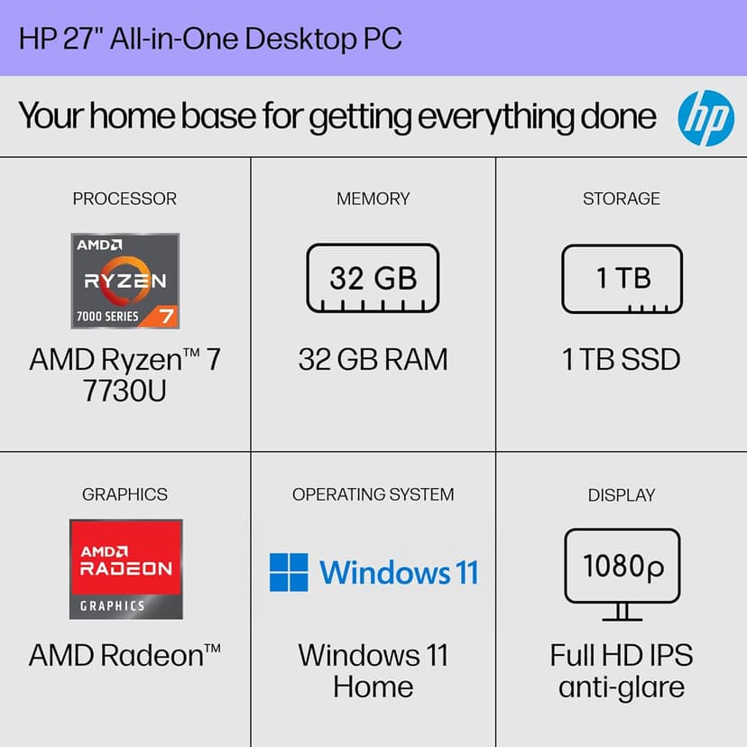 HP 27 inch All-in-One Desktop PC, FHD Display, AMD Ryzen 7 7730U, 32 GB RAM, 1 TB SSD, AMD Radeon Graphics, Windows 11 Home, 27-cr0012 (2024)