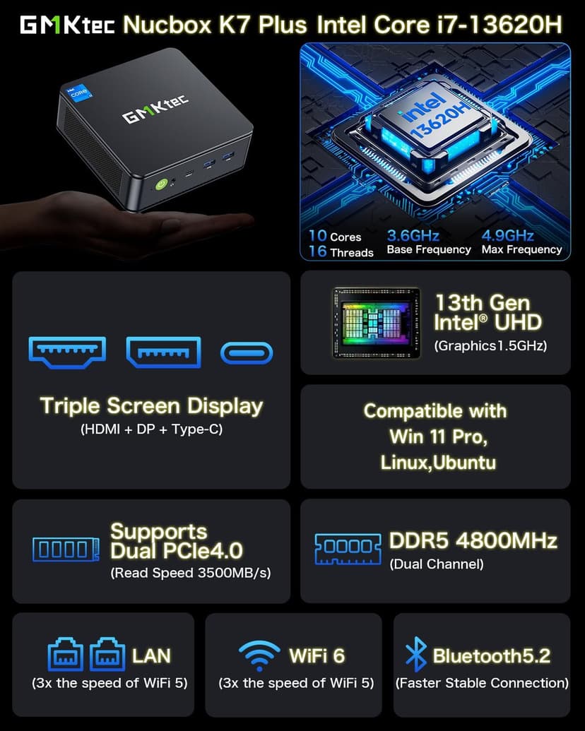 GMKtec Mini PC, K7 Plus 13th Gen Intel Core i7-13620H (10C/16T, up to 4.9GHz), 32GB DDR5 RAM (16GB*2)/1TB PCIe SSD Mini Desktop Computer, i226V Dual LAN/USB-C/USB4.0/8K UHD/WiFi 6/BT5.2