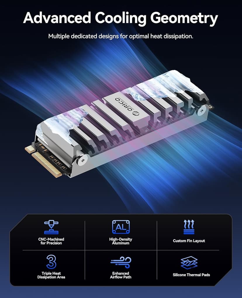 ORICO OS5 1TB M.2 SSD for PS5 Storage Expansion, M.2 PCIe 4.0 NVMe Gaming SSD with TLC NAND, 7450MB/s Read, Pre-Installed Heatsink Designed for PS5 Airflow, Ready for Direct Installation