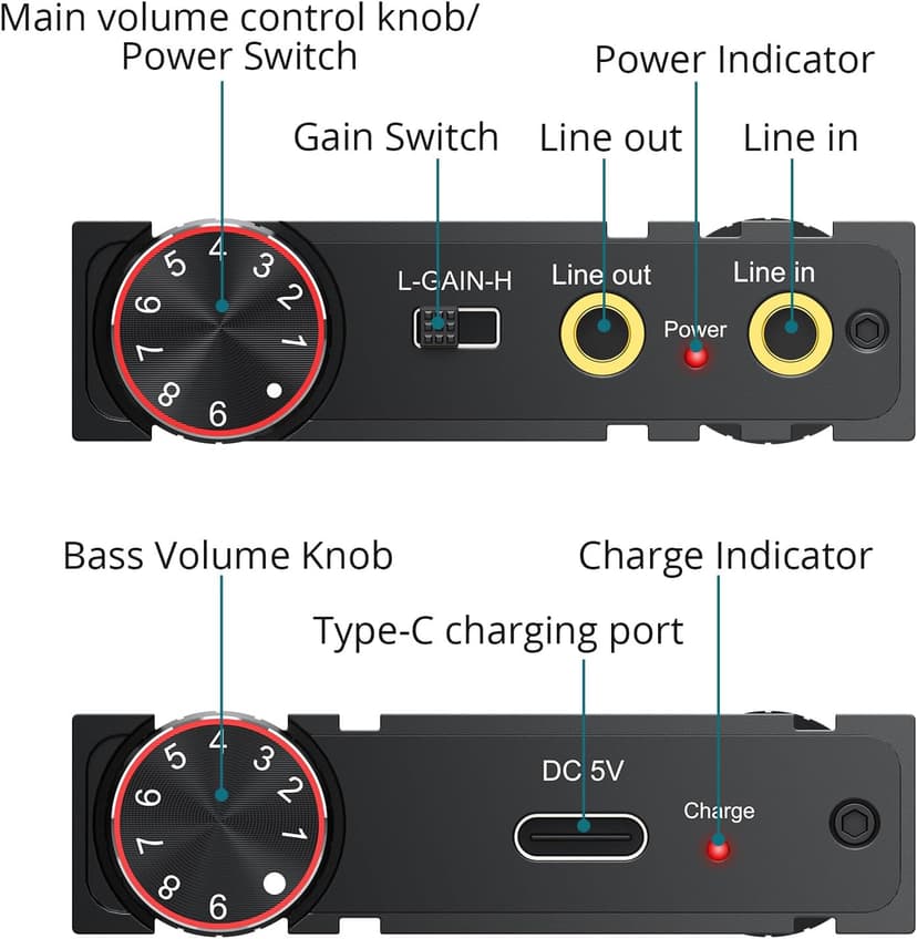 Professional 16-600Ω Headphone Amplifier with Bass Boost, Portable HiFi Earphone Amplifiers, Gain Switch Bass Volume Adjust, Rechargeble Headphone Amp 3.5mm Jack for Phones, iPad, MP3, MP4