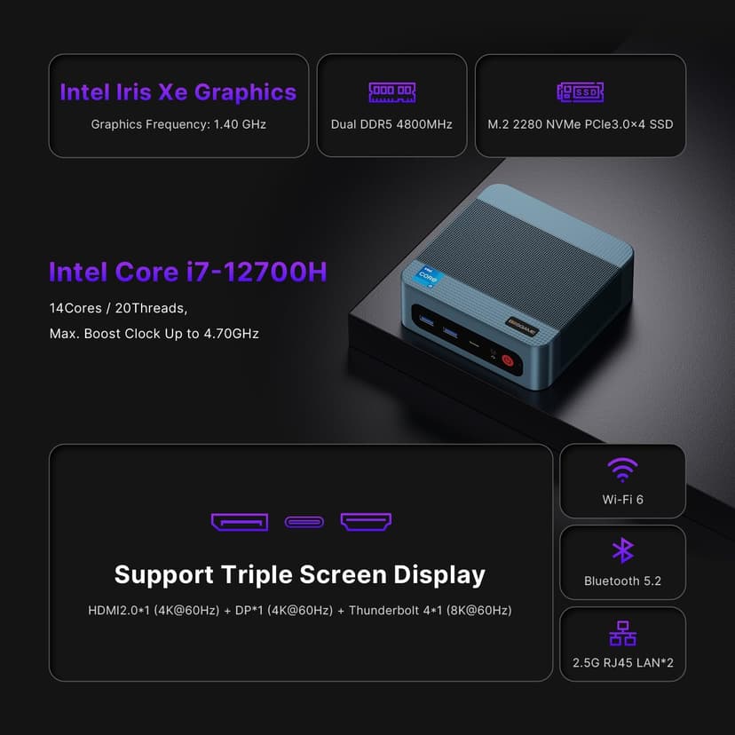 P2 Mini PC，Intel Core i7 12700H Mini Computers (14 Cores/20 Threads, up to 4.7GHz) 32GB RAM, 512GB NVMe SSD, Triple Display, Thunderbolt 4 & HDMI & DP1.2, Dual LAN, WiFi 6E, BT 5.2