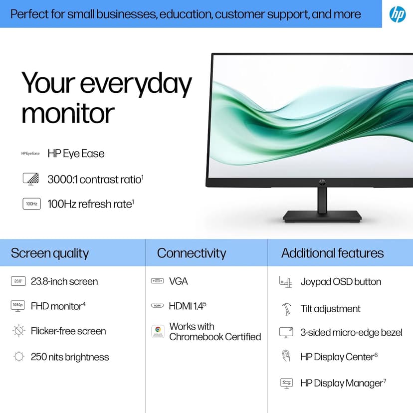 HP 24" FHD VA Monitor with 5 ms Response Time, Anti-Glare, Flicker Free, VESA Mount (100x100mm), HDMI, VGA & Dockztorm USB Port Expander, Black Color (2025 Latest Model)