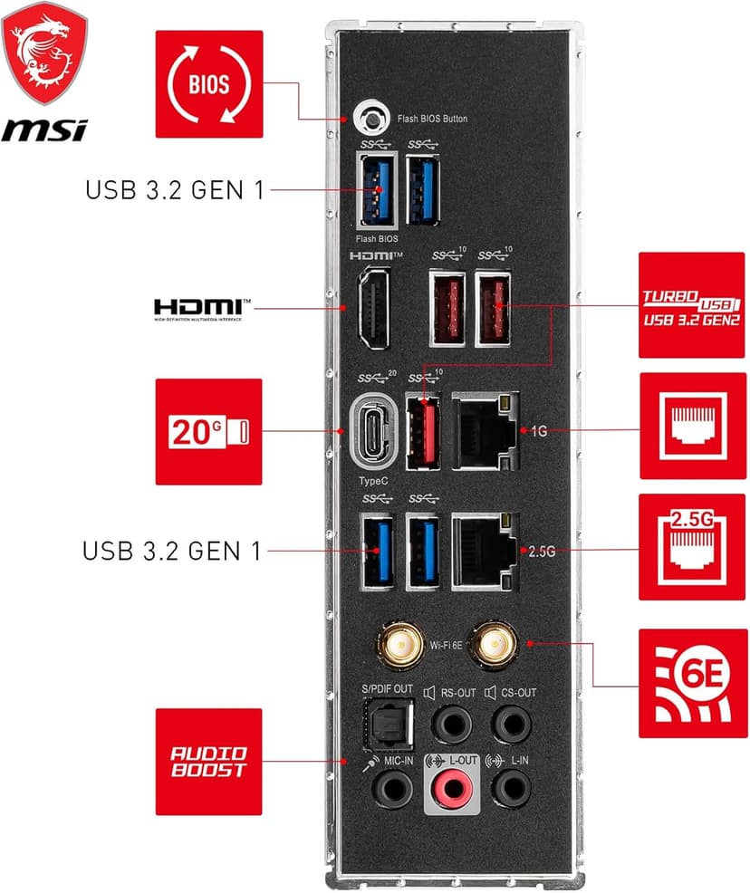 MSI Z790 GAMING PRO WIFI motherboard Intel Z790 LGA 1700 ATX
