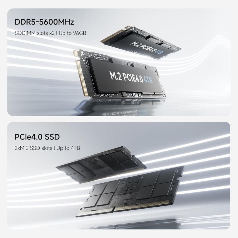 MINISFORUM Mini PC UM870 Slim,AMD Ryzen 7 8745H(8C/16T, Up to 5.0GHz),AMD Radeont 780M Mini Computer,32GB DDR5 RAM & 1TB PCIe 4.0 SSD,Support 8K@60Hz HDMI 2.1/USB4 Output, WIFI6E/BT5.3/Auto Power On