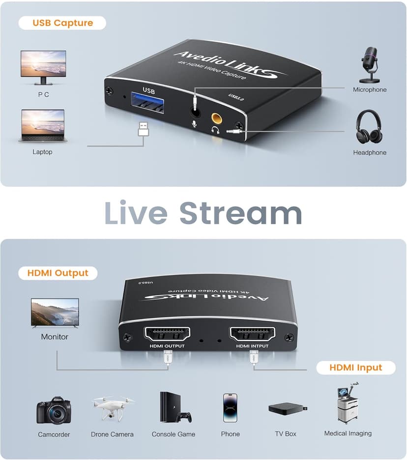 4K HDMI Video Capture Card, avedio links Video Capture Card 1080P 60FPS,USB C/A 3.0 Game Capture Card for Streaming Works for PS5 PC Switch Camera OBS (Black)