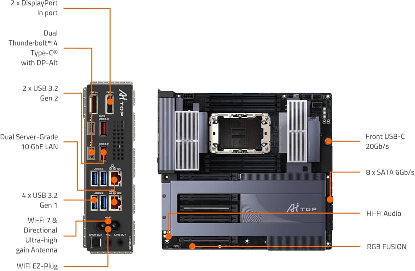 GIGABYTE W790 AI TOP Intel Xeon W Processor Motherboard (LGA4677), E-ATX, DDR5, 6X M.2, PCIe 5.0, Thunderbolt 4, WIFI7, 10GbE LAN, EZ-Latch