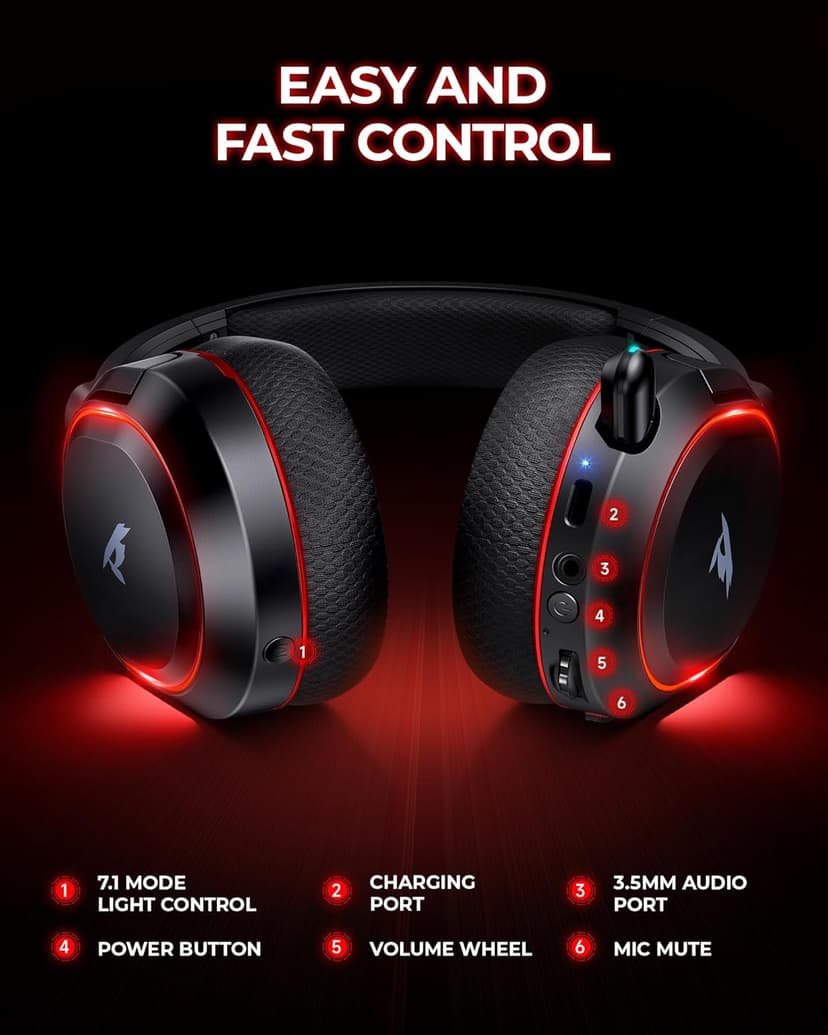 Wireless Gaming Headset， 7.1 Surround Sound， 2.4Ghz USB Gaming Headphones Bluetooth 5.4,100-Hr Noise Canceling Mic RGB Light, Wireless Headset for PC PS5 PS4 Mac Switch，ONLY Wired Mode Suit for Xbox