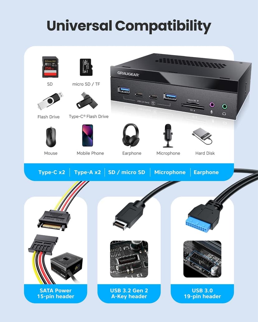 GRAUGEAR 5.25 Inch 10Gbps USB 3.2 PC Front Panel Card Reader with Audio Ports, SD/microSD Internal Card Reader, USB3.2 Type-E Key-A 20-Pin Header & USB3.0 Header & 15-Pin SATA Power Connector Required