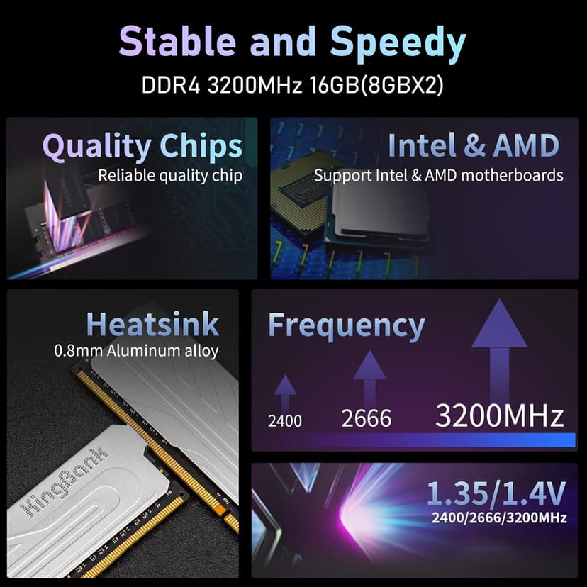 Computer Desktop Memory Ram DDR4 16GB(2x8GB) 3200MHZ CL16 1.35V XMP2.0 Overclocking with Heatsink for PC Gaming/Office/PS,Silver