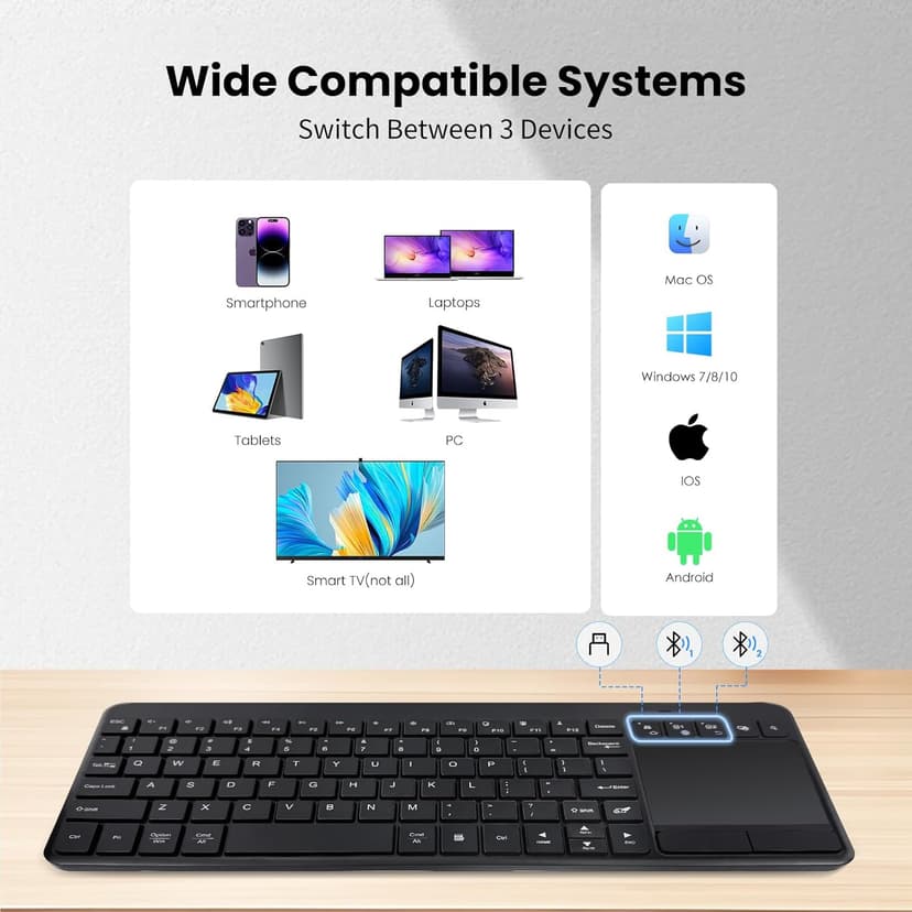 Wireless Bluetooth TouchPad Keyboard with Multi-Device,TV Keyboard with Multi-Touch Big Size Trackpad for TV,Windows,Laptop,Tablet,Windows,Android,Chrome OS