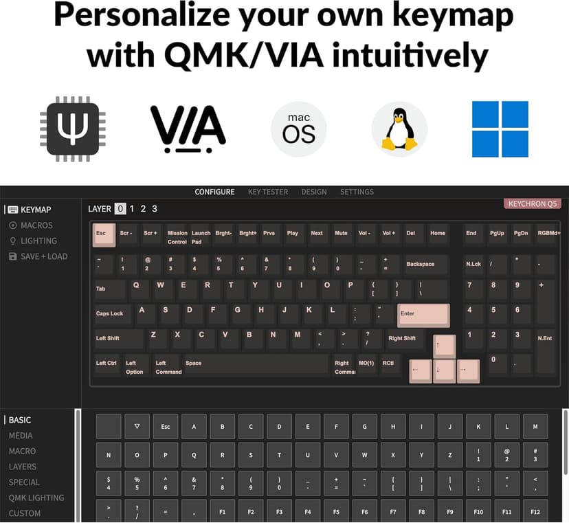 Keychron Q5 RGB QMK/VIA Programmable Macro Wired Custom Mechanical Keyboard with Hot-Swappable Gateron G Pro Red Switch, 96% Layout Full Aluminum Double Gasket for Mac Windows Linux(Blue)