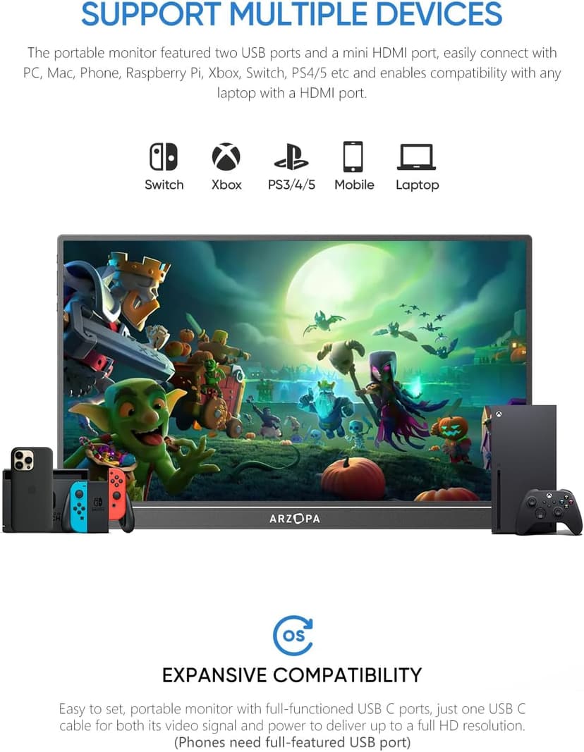 ARZOPA 16.1" Portable Monitor, 100% sRGB FHD 1080P Kickstand Portable Laptop Monitor High Color Gamut Display IPS Eye Care Screen for High-end Office & Entertainment -Z1C