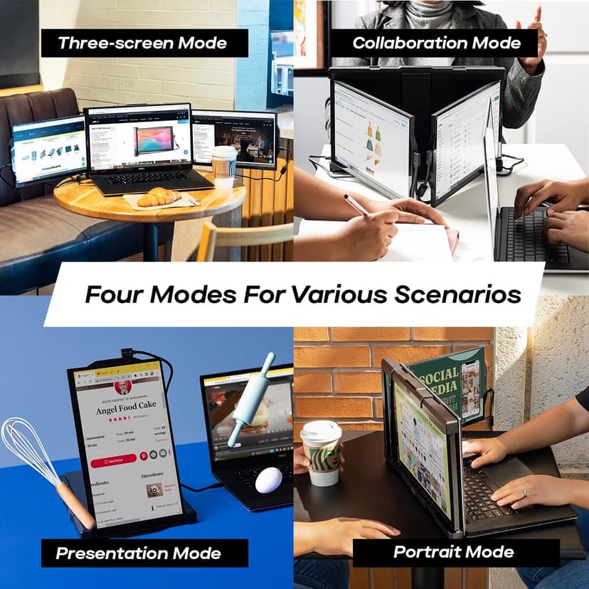 Trio Max 14.1" Mobile Pixels Portable Laptop Monitor(2025 Version), FHD IPS Triple Monitor with Built-in Kickstand, Type-C/USB A Laptop Screen Extender(Optional Magnets), Windows/Android/macOS/Switch