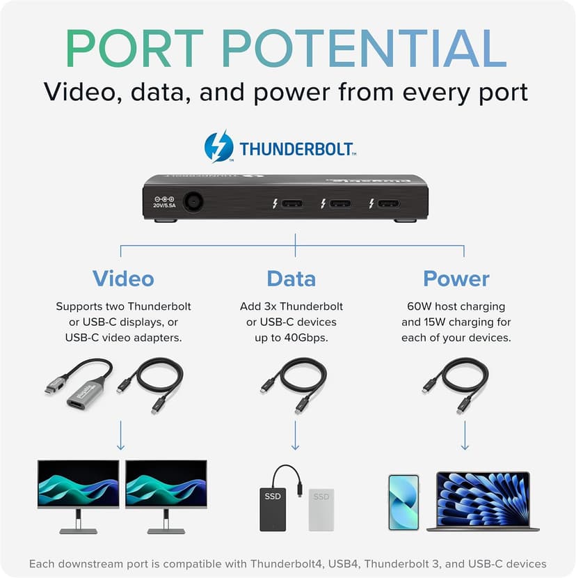 Plugable Thunderbolt 4 Hub | 60W Laptop Charging | 3X Thunderbolt 4 Ports | Dual 4K/Single 8K Displays | USB4 Compatibility - TBT4-HUB3C