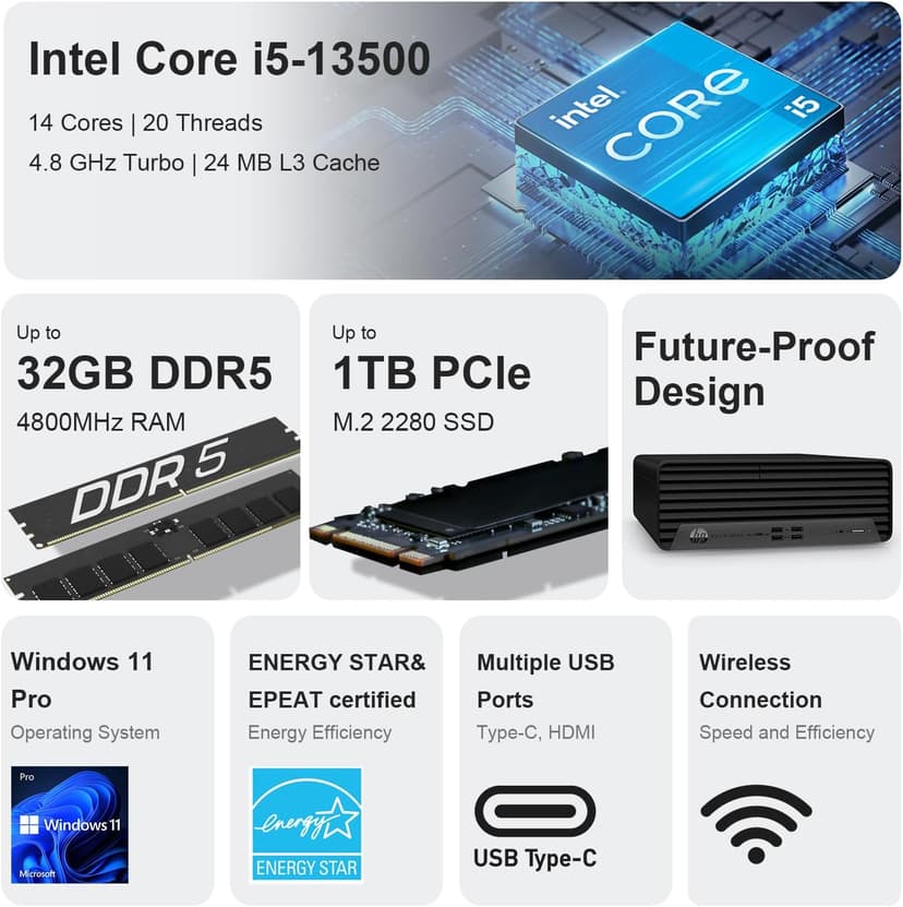 HP Elite 600 Small Form Factor Business Desktop, 13th Gen Intel 14-Core i5-13500, 32GB DDR5 RAM, 1TB SSD, Type-C, HDMI, DP, Wi-Fi, Wired KB & Mouse, Win11 Pro, Bundle with ADATA 64GB USB Flash Drive