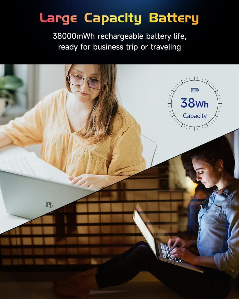 NIMO 15.6 IPS FHD-Student-Laptop, 16GB RAM 1TB SSD Intel Pentium Quad-Core N100 Backlit Keyboard Fingerprint (Beat to i3-1115G4, Up to 3.4GHz) Computer with WiFi 6 Numpad Win 11 Silver