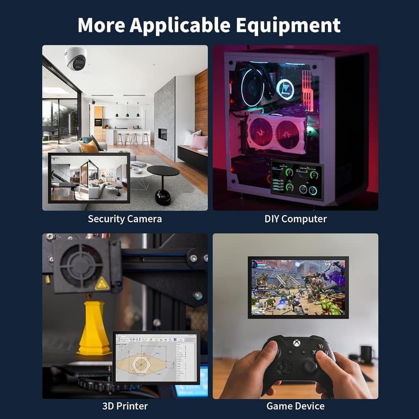 7 Inch Small Monitor, 1024×600 HD IPS Mini Monitor with Built-in Speakers/HDMI/VGA/AV Input for Raspberry Pi, PC, TV, DVD, CCTV