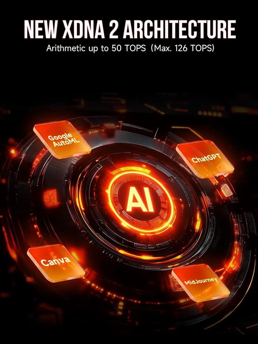 GMKtec EVO-X2 AI Mini PC AMD Ryzen Al Max+ 395 (up to 5.1GHz) Mini Gaming Computers, 64GB LPDDR5X 8000MHz (8GB*8) 1TB PCIe 4.0 SSD, Quad Screen 8K Display, WiFi 7 & USB4, SD Card Reader 4.0