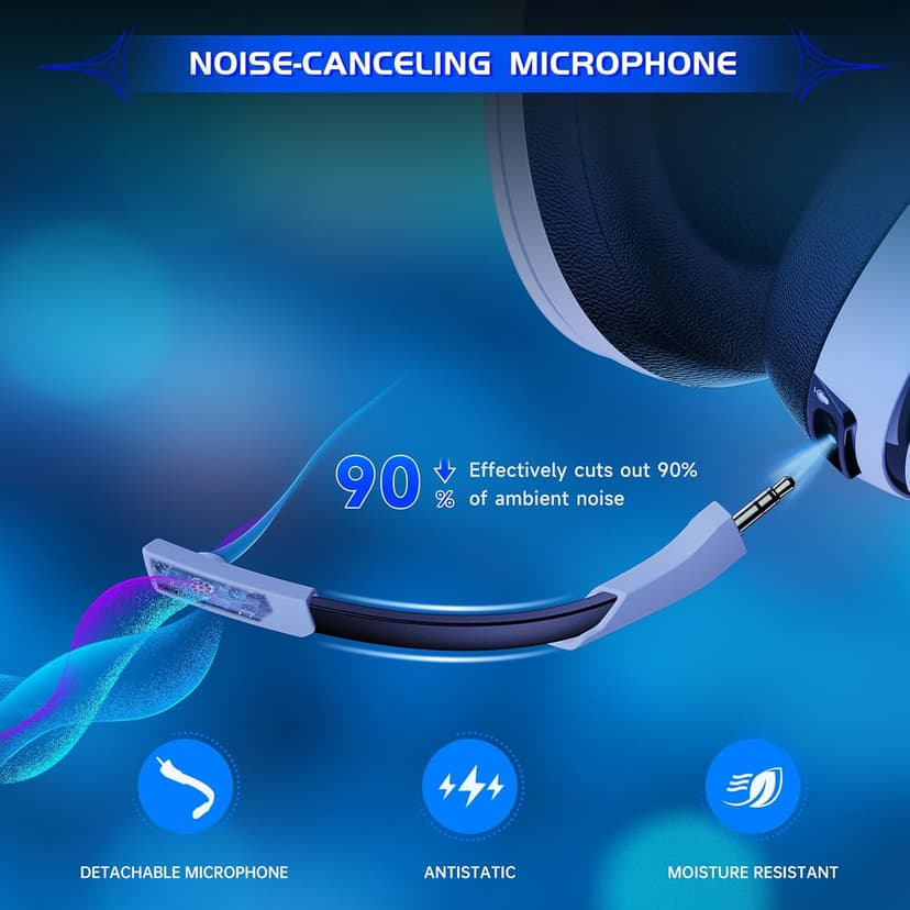 Gaming Headset Wireless 2.4GHz for PS5, PS4 Fortnite/Call of Duty/FPS Gamers, PC, Switch, Bluetooth 5.3 Gaming Headphones with ENC Microphone, Surround Sound, 40+H Battery (White)