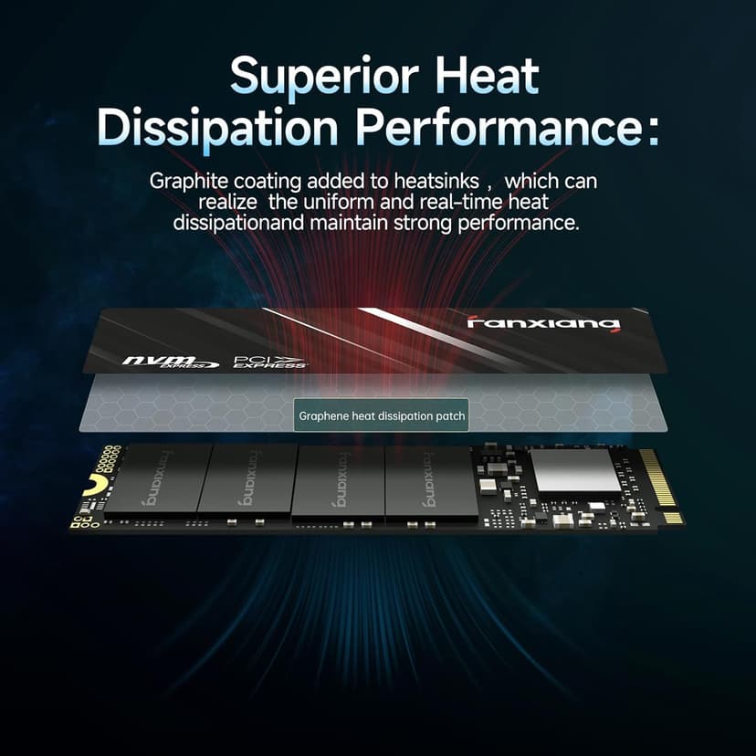 S501Q SSD 512GB PCle 3.0x4 Internal Solid State Drive, NVMe M.2 2280 Internal Solid State Drive, SLC Cache 3D NAND Up to 3200MB/s for Laptop and PC Desktops