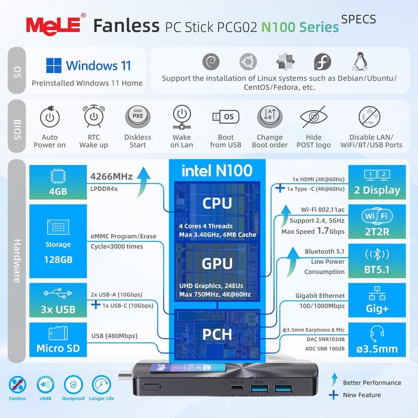 MeLE PCG02 N100 Slim Mini PC Stick Windows 11 Home 4GB/128GB, Full Function USB-C Fanless Mini Computer Stick 2X HDMI 4K Display 2.4/5G WiFi BT5.1 GbE Micro PC with Vesa, on Office IoT Digital Signage