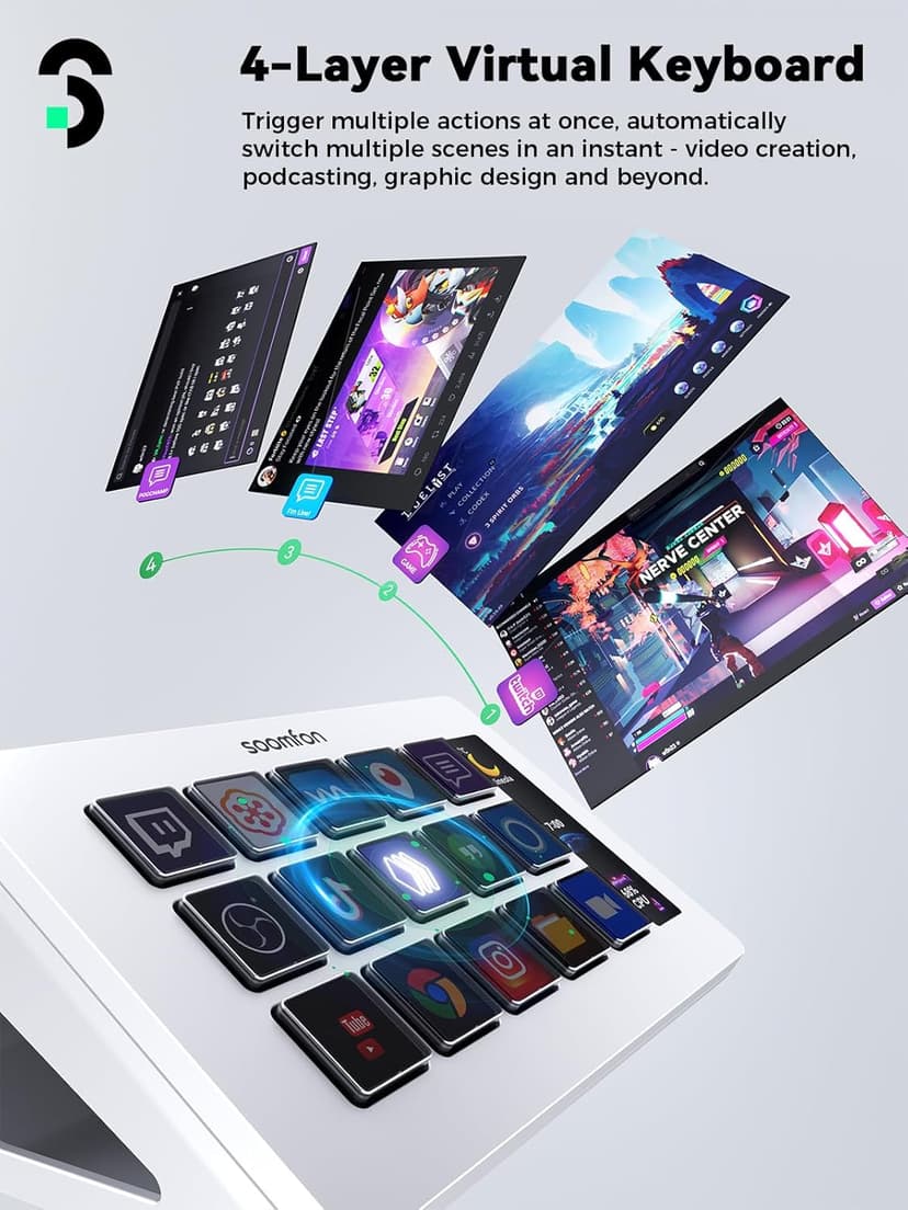 SOOMFON Stream Controller Stream Control Deck with 15 LCD Macro Keys Customizable for Content Creators Streaming Gaming to Trigger Actions in OBS, YouTube, Twitch and More, Compatible with PC & MAC