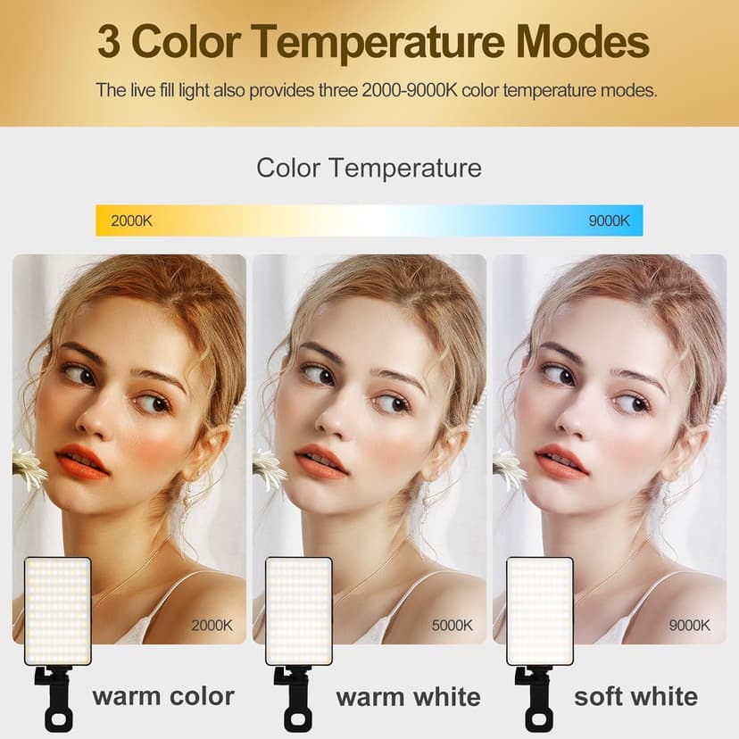 Selfie Light for iPhone with 120 LEDs, 3000mAh Rechargeable Portable Selfie Light, Led Phone Light fo Ideal for Video Conferencing, Makeup, and TikTok. Compatible with Phone, Laptop, and Camera