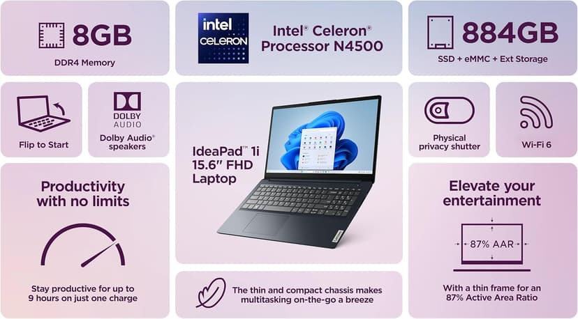 Lenovo IdeaPad Laptop for Business Student 2025, 15.6" Display, 8GB RAM + 884GB Storage (256GB SSD +128GB eMMC +500GB Ext), Dual Intel Core Processor, WiFi 6, HubxcelAccessory, Office 365 1 Yr, Win 11