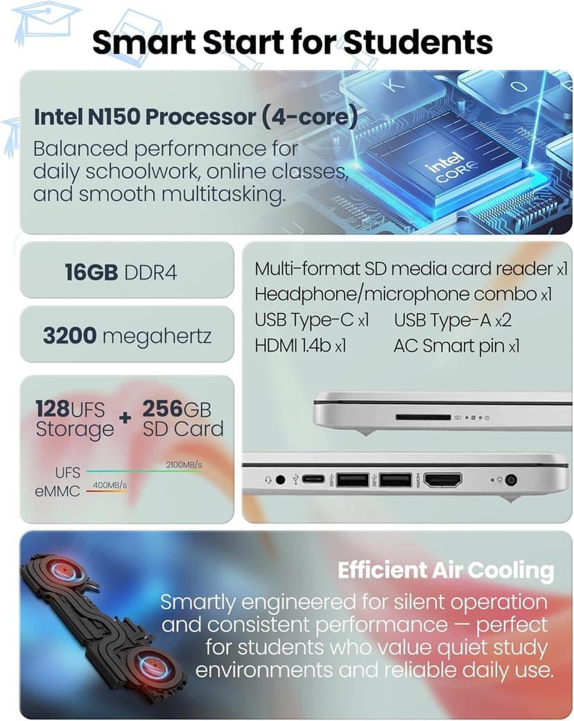 HP Student Business Laptop, Intel N150 Processor, 14 Inch LED, 16GB RAM, 384GB Storage(128GB UFS+256GB MSD), Wi-Fi 6, Copilot AI, Webcam, Office Pro Lifetime, Windows 11 Pro, w/Accessories