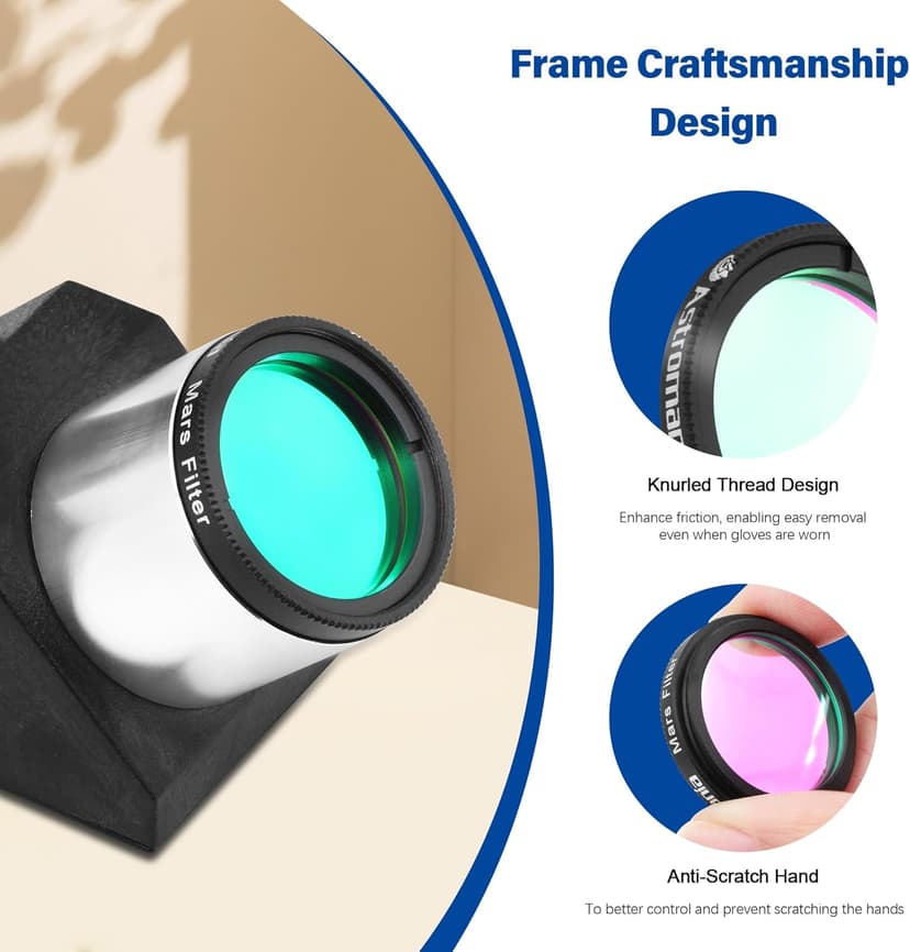 Astromania 1.25" Mars Observing Eyepiece Filter - Prepare for July's Opposition - Designed to Ferret Out Resolution of Martian Polar Regions, Highland Mountain ranges, and expansive mare flatlands