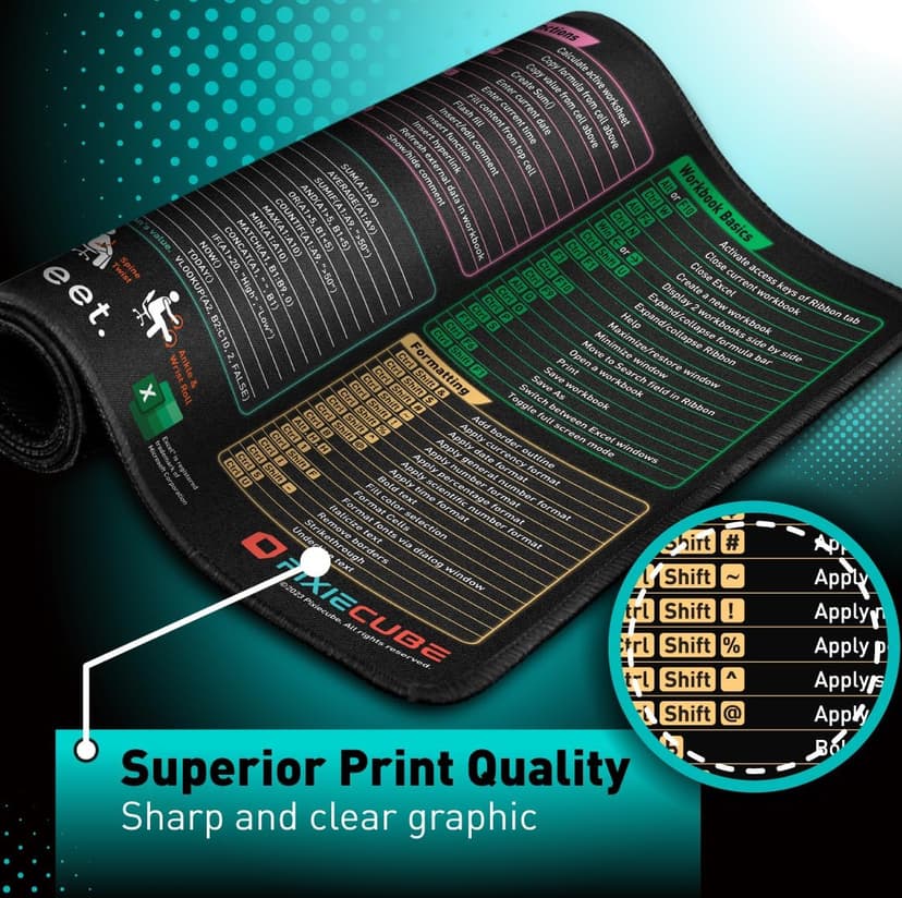 Pixiecube Excel Shortcut Keys Mouse Pad - Extended Large XL Cheat Sheet Gaming Mousepad | PC Office Spreadsheet Keyboard Mat | Non-Slip Stitched Edge