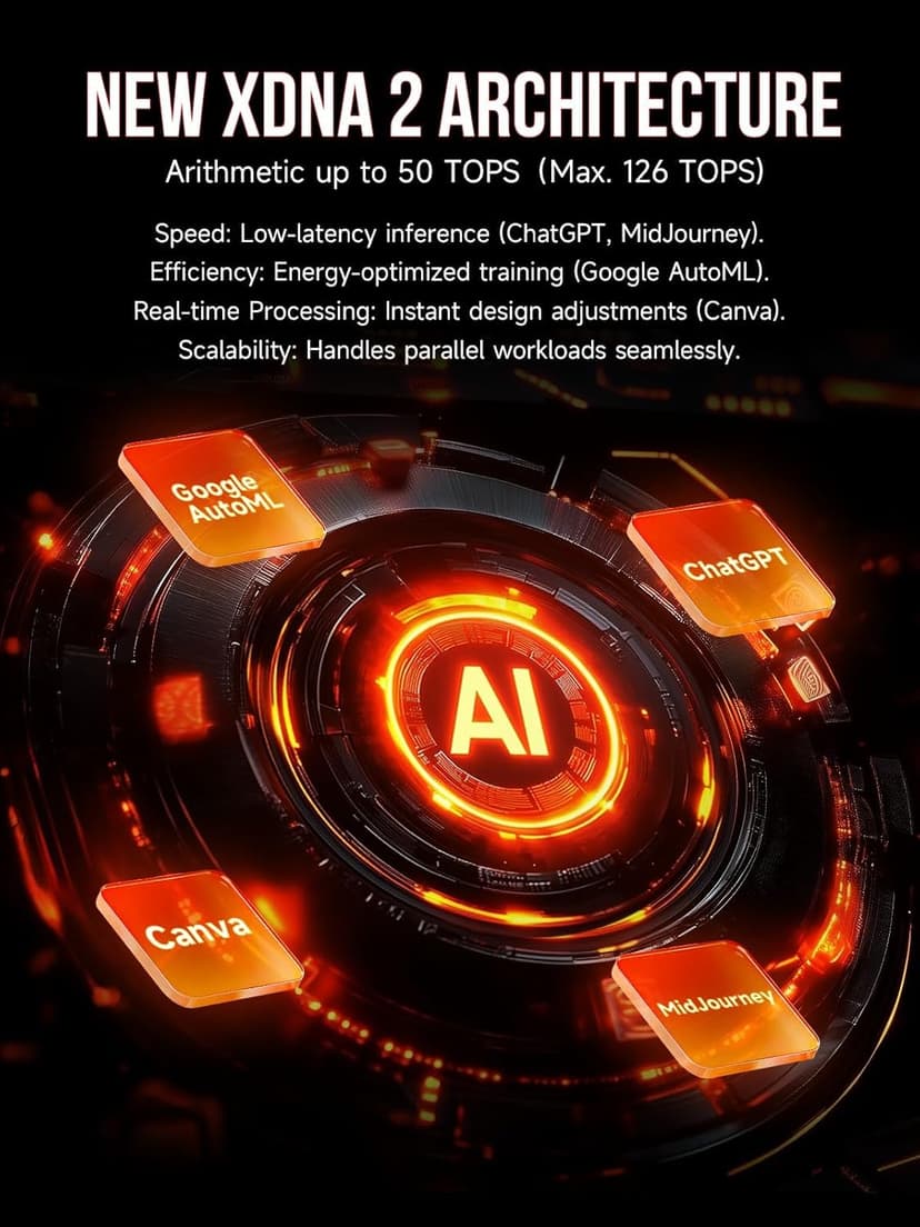 GMKtec AI Mini PC Ryzen Al Max+ 395 (up to 5.1GHz) Mini Gaming Computers, 128GB LPDDR5X 8000MHz (16GB*8) 2TB PCIe 4.0 SSD, Triple Screen 8K Display, WiFi 7 & USB4, SD Card Reader 4.0 EVO-X2