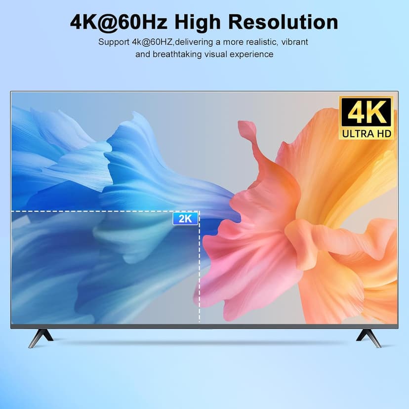 HDMI + DisplayPort KVM Switch 4 Computers 2 Monitors with 3 USB3.0 Ports, 4K@60Hz Dual Monitor KVM Switch 4 Port for 4 PCs Share 2 Monitors, Support Button Switch,Adaptive EDID, 4 in 2 Out
