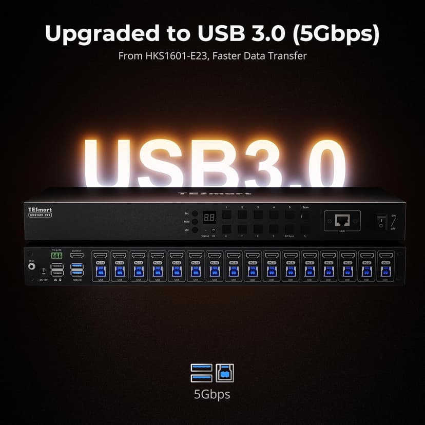 TESmart 16X1 HDMI KVM Switch USB 3.0, 4K@60Hz Rackmount KVM 16 Port Enterprise-Grade EDID Emulator | Hotkey Switch | RS232 | LAN Port | IR Remote | IP Control | Auto Scan | with 8 Pcs 5ft KVM Cable