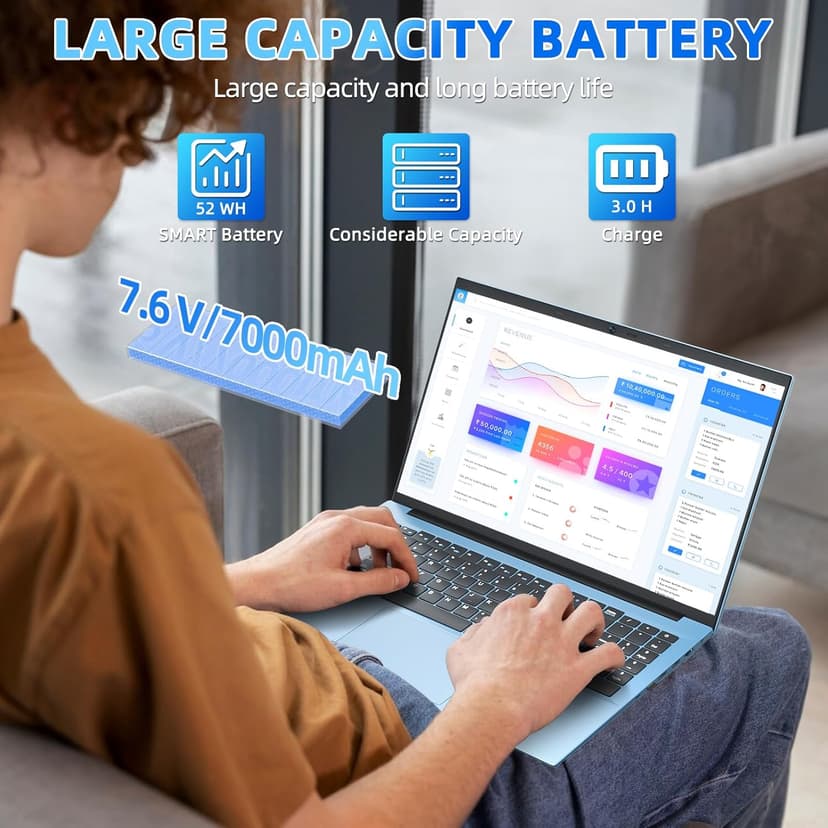 Naclud 15.6 Inch Laptops, 20GB RAM 128GB EMMC+1024GB SSD, Gray | Laptop Computer, Celeron N5095 Quad-Core, Windows 11 Computers, 7000mAh, WiFi 6, BT5.2, USB 3.2 * 3, HDMI, Type-C