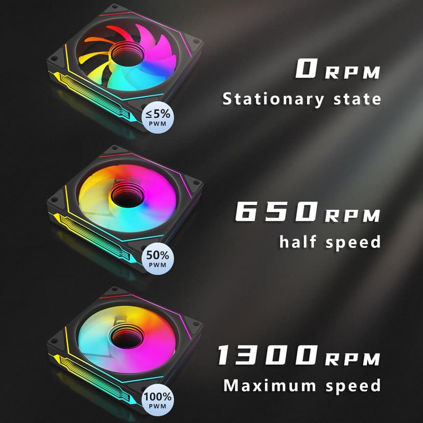 RGB Fans:5pack 120mm PWM ARGB Case Fan with Fan Hub and Remote,Speed Control,PWM Control Fan for Computer Case and Liquid Cooling System