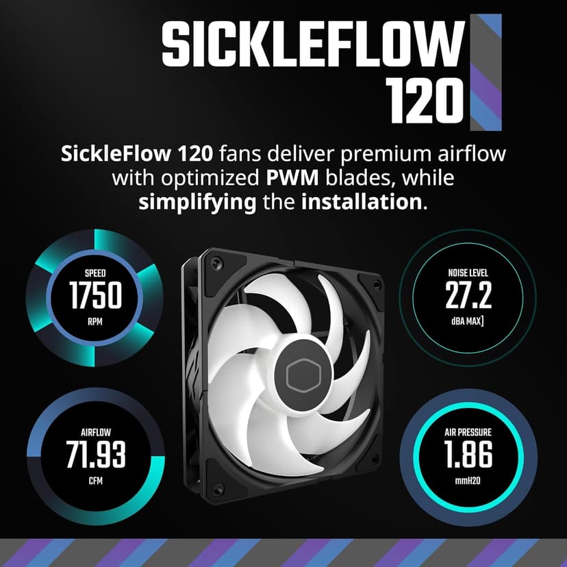 Cooler Master MasterLiquid 360L Core 360mm Close-Loop AIO Liquid Cooler, ARGB Sync, Gen S Coldplate Pump, 120mm PWM, CryoFuze 14W/mK, AMD Ryzen AM5/AM4, Intel LGA1700/1200 (MLW-D36M-A18PZ-R1) , Black