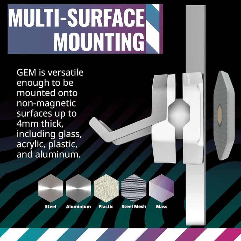 Cooler Master MasterAccessory GEM White Magnetized Multi-Surface Mounting Gaming Storage, Peripherals, Gamepads, Headsets, VR Headsets, Mobile Phones, Rubberized Protective Arms (MCA-U000R-WPHK00)