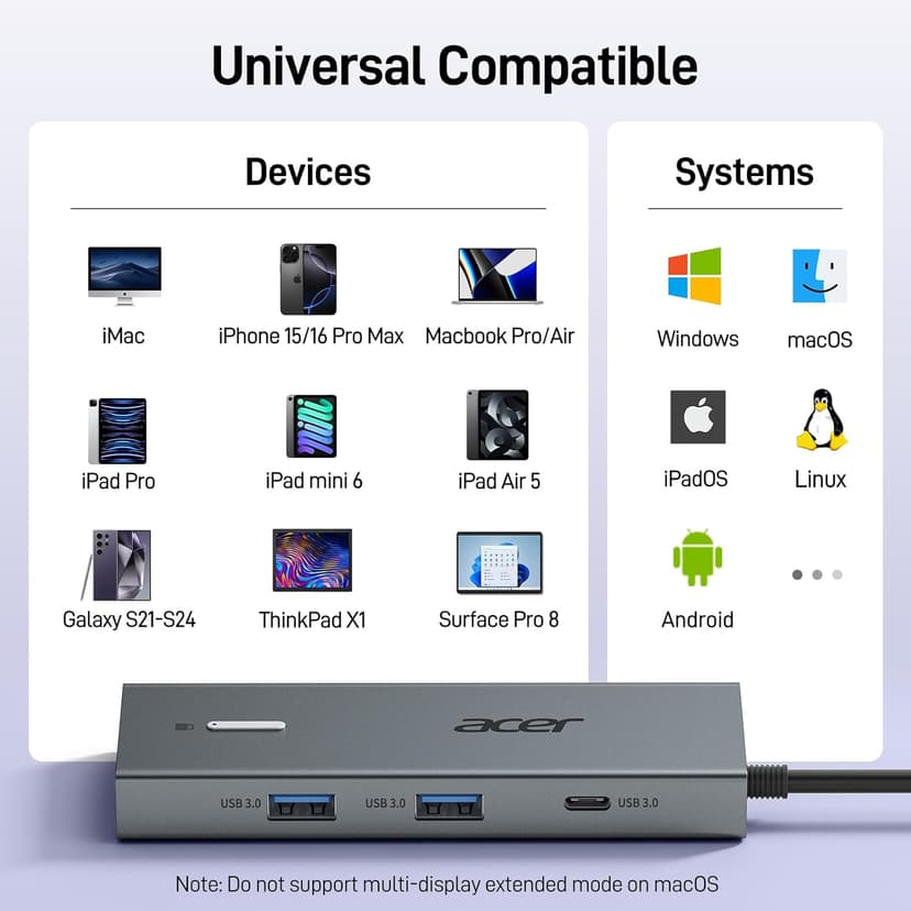 Acer USB C Docking Station Dual HDMI Monitor, Laptop Multiport Adapter with 4K HDMI, USB A&C 3.0 Ports, SD/Micro SD, 100W PD Charging, USBC Dock Compatible with Mac/Acer/Dell XPS/HP/Surface etc