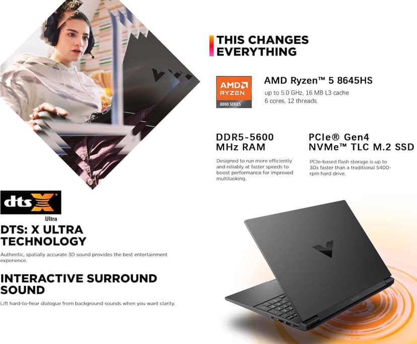 HP Victus Gaming Laptop, 15.6-inch FHD IPS 144Hz, AMD Ryzen 5-8645HS, NVIDIA GeForce RTX 4050, Wi-Fi 6, Backlit KB, Win11 Home, w/Mouse Pad (16GB RAM |1TB PCIe SSD)