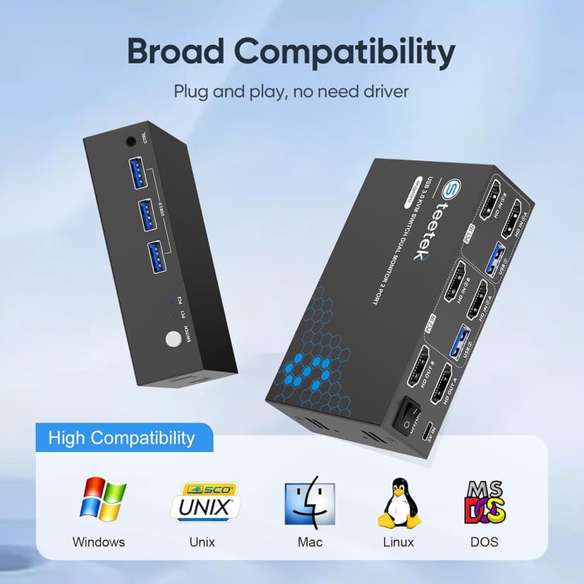 8K HDMI KVM Switch 2 Monitors 2 Computers, 8K@60Hz Dual KVM Switch for 2 Computers Sharing 2 Monitors, Keyboard, Mouse, Hard Drives, Printer, with EDID Adaptive, 2*USB Cables, and Controller.