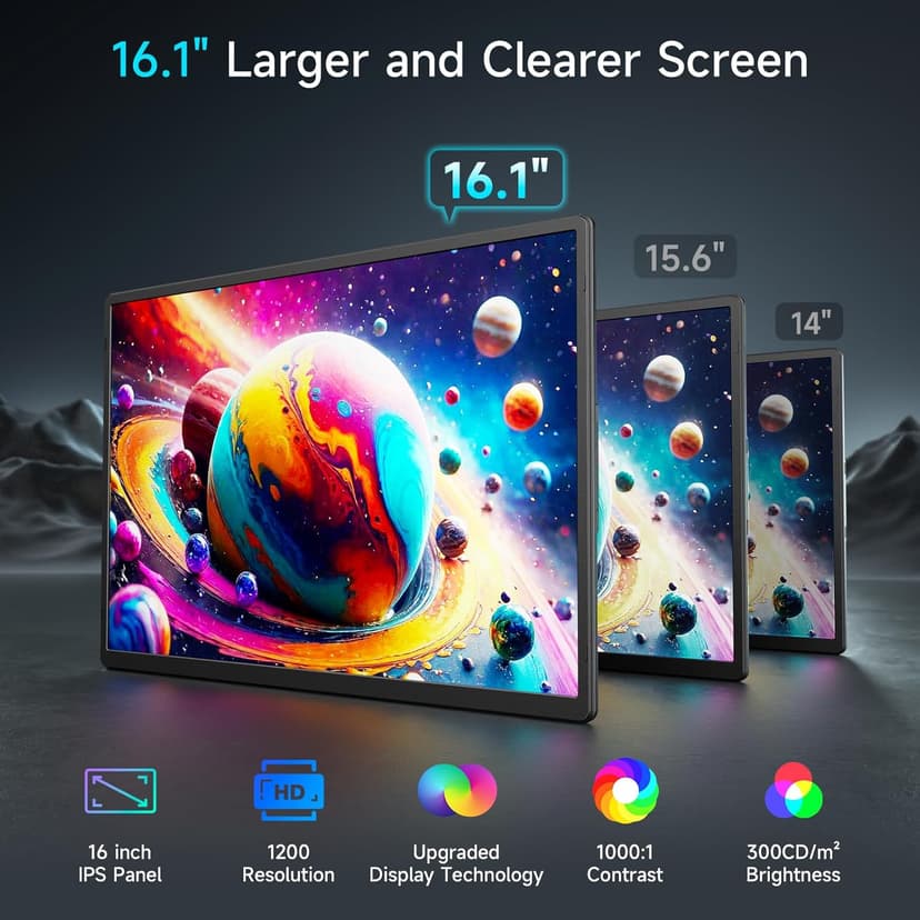 2025 Upgraded Laptop screen extender, 16.1" FHD 1200P, 360° Rotating, Plug&Play, Ultra-Thin Zero Frame, Detachable Stand, portable monitor for laptop, Travel Monitor for Laptop/PC/Mac/Phone