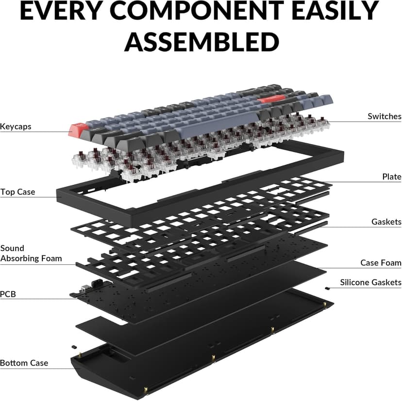 Keychron Q7 Wired Custom Mechanical Keyboard, 70% Layout QMK/VIA Programmable Macro with Hot-swappable Gateron G Pro Brown Switch Double Gasket Compatible with Mac Windows Linux (Black)