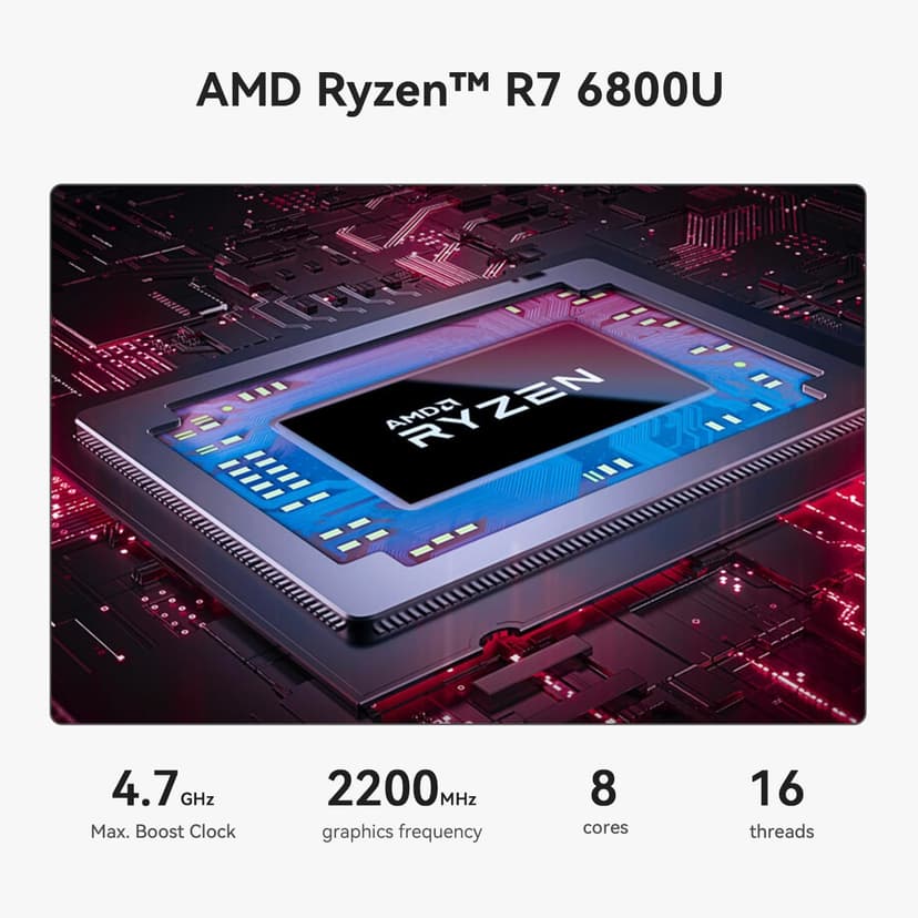Beelink SER5 MAX Mini PC,AMD Ryzen 7 6800U(8C/16T,up to 4.7 GHz),Mini Computer 32GB LPDDR5 RAM 500GB PCle4.0 SSD Graphics 12 core 2200 MHz,Support 4K Triple Display/Wifi6/BT5.2/USB3.2/HDMI+DP+Type-C