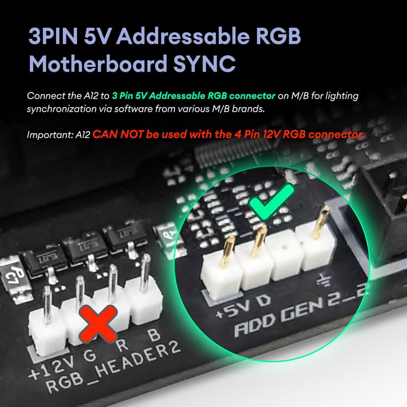 RGB Fans 5 Pack, 4-Pin PWM & 3-Pin Addressable RGB, 120mm Air Series Fans (Included ARGB Controller Hub & Remote)