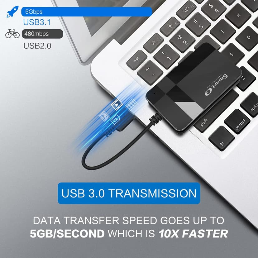 SmartQ C368 USB 3.0 Card Reader - Plug & Play, Compatible with Apple & Windows, Supports SD, Micro SD, MS, CF Cards