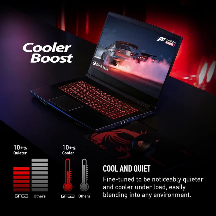 MSI Thin GF63 15.6" 144Hz Gaming Laptop: 12th Gen Intel Core i7, NVIDIA GeForce RTX 4050, 16GB DDR4, 512GB NVMe SSD, Type-C, Cooler Boost 5, Win11 Home: Black 12VE-066US
