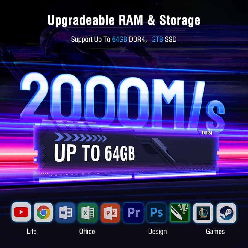 Advanced M9 Plus Compact Desktop PC with 2.1-Inch Display, Intel Core i9-12900HK (14C/20T, 5.0GHz), 32GB DDR4 RAM + 2TB NVMe SSD, Triple 4K Display, WiFi 6, BT 5.2, USB-C/Thunderbolt